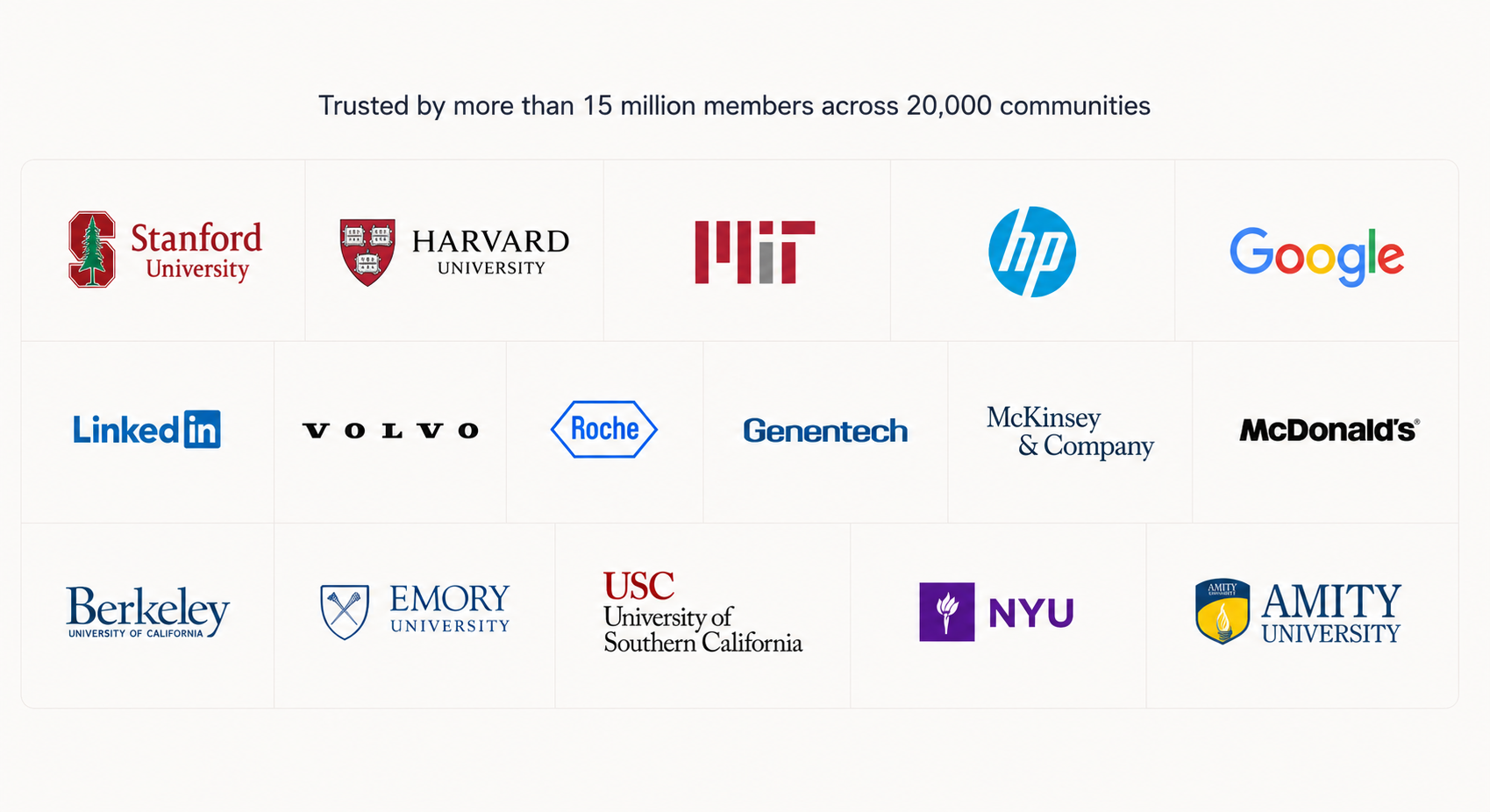 Trusted by Stanford, Harvard, MIT, HP, Google, LinkedIn, Volvo, Roche, Genentech, McDonald's, Berkeley, Emory, USC, NYU, and Amity